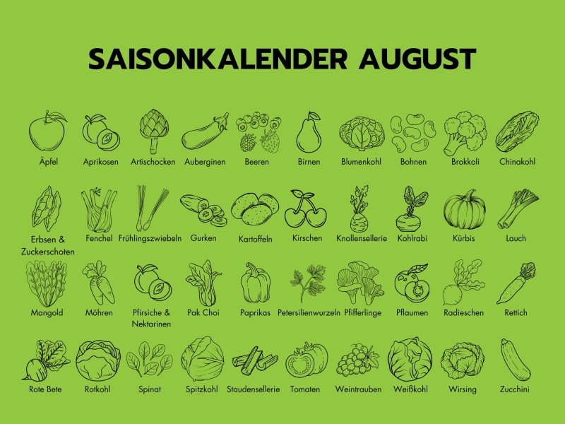 Saisonkalender August