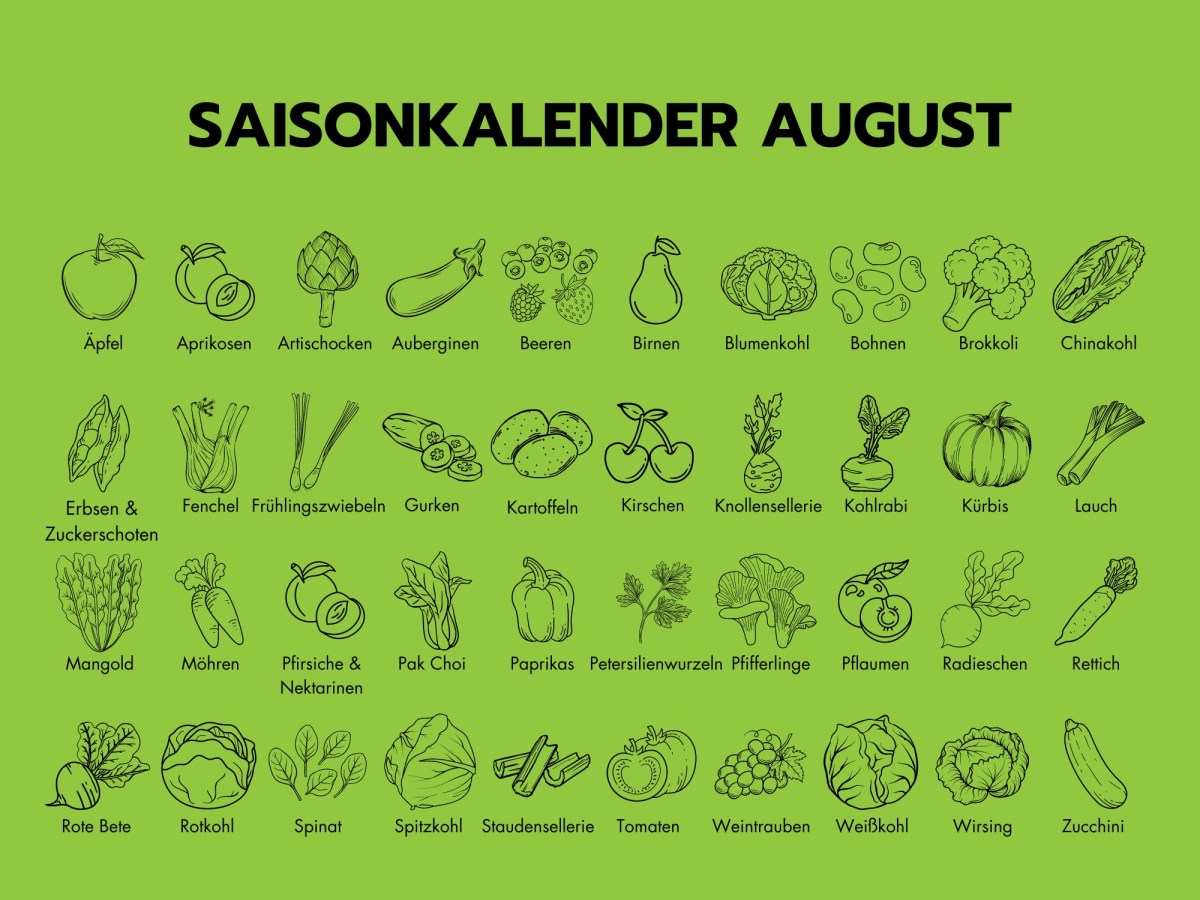 Saisonkalender August